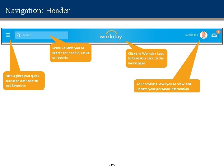 Navigation: Header Search allows you to search for people, tasks or reports Click the Navigation: Header Search allows you to search for people, tasks or reports Click the