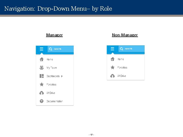 Navigation: Drop-Down Menu– by Role Manager Non-Manager - 17 - Navigation: Drop-Down Menu– by Role Manager Non-Manager - 17 -