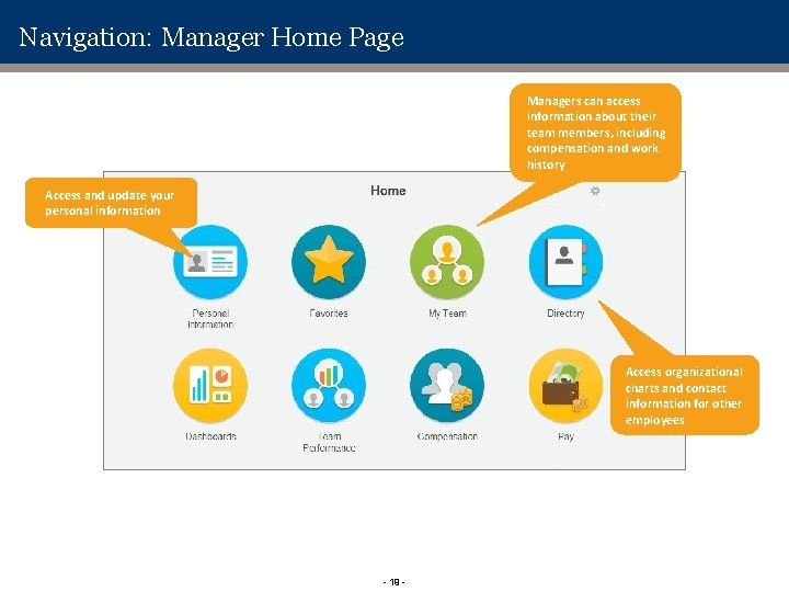 Navigation: Manager Home Page Managers can access information about their team members, including compensation Navigation: Manager Home Page Managers can access information about their team members, including compensation
