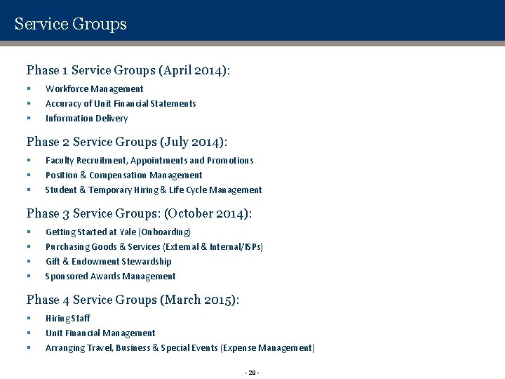 Service Groups Phase 1 Service Groups (April 2014): § § § Workforce Management Accuracy Service Groups Phase 1 Service Groups (April 2014): § § § Workforce Management Accuracy