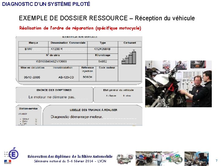 DIAGNOSTIC D’UN SYSTÈME PILOTÉ EXEMPLE DE DOSSIER RESSOURCE – Réception du véhicule Réalisation de