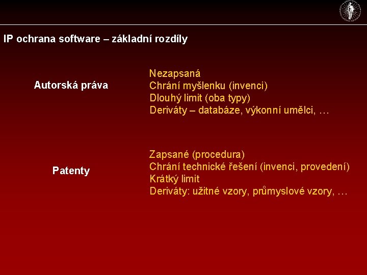 IP ochrana software – základní rozdíly Autorská práva Patenty Nezapsaná Chrání myšlenku (invenci) Dlouhý