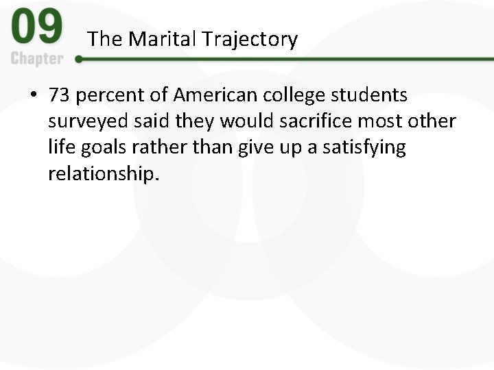 The Marital Trajectory • 73 percent of American college students surveyed said they would