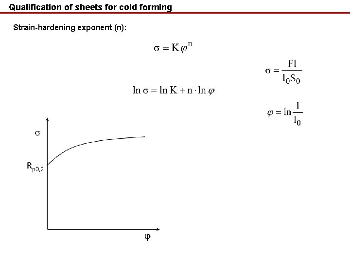 Qualification of sheets for cold forming Strain-hardening exponent (n): 