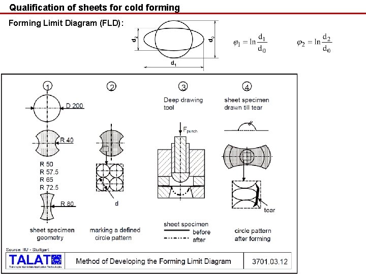 Qualification of sheets for cold forming Forming Limit Diagram (FLD): 