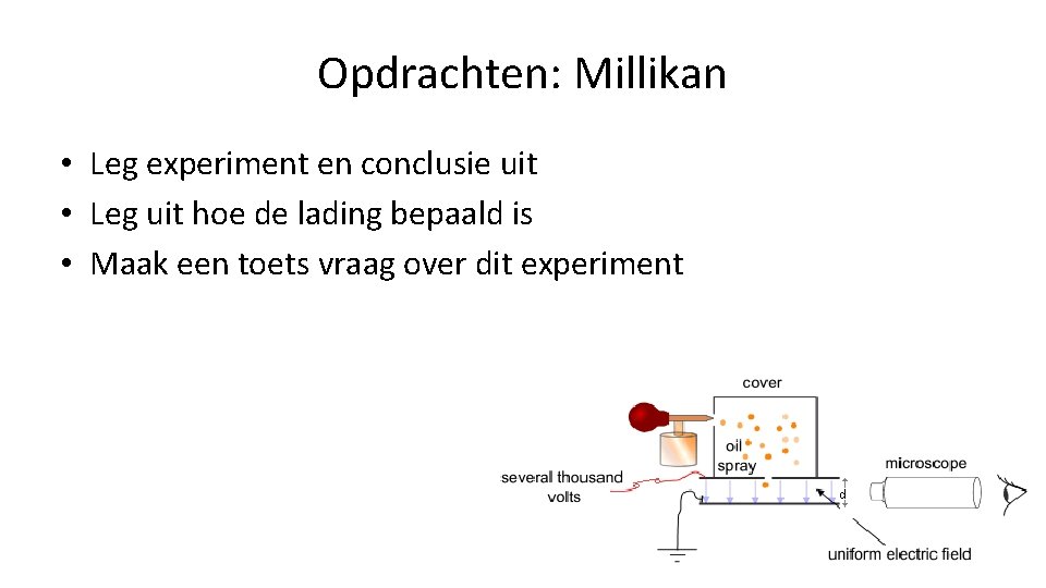 Opdrachten: Millikan • Leg experiment en conclusie uit • Leg uit hoe de lading