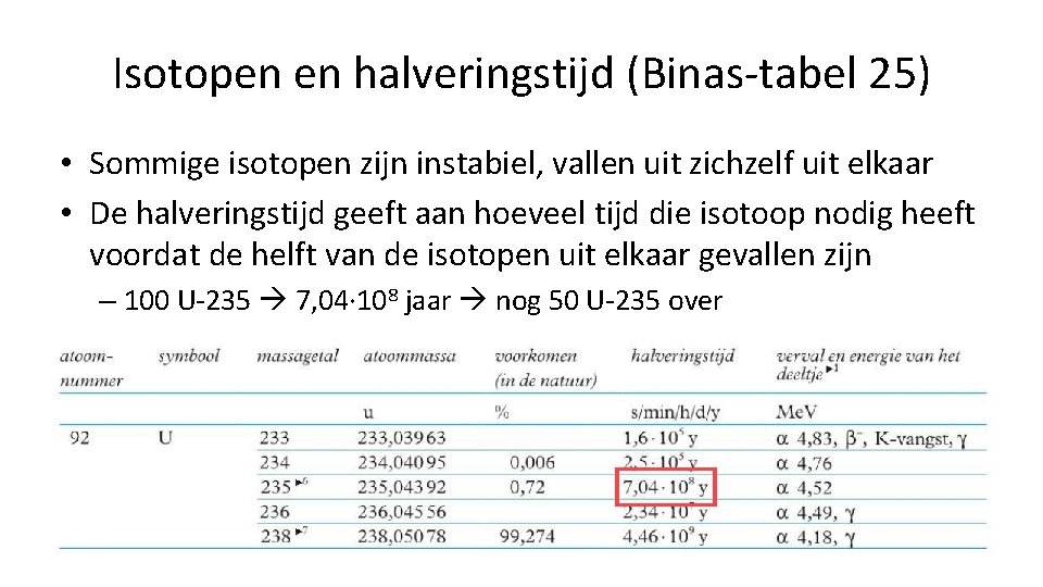 Isotopen en halveringstijd (Binas-tabel 25) • Sommige isotopen zijn instabiel, vallen uit zichzelf uit