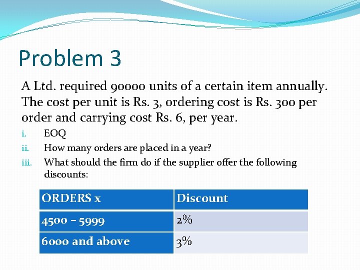 Problem 3 A Ltd. required 90000 units of a certain item annually. The cost