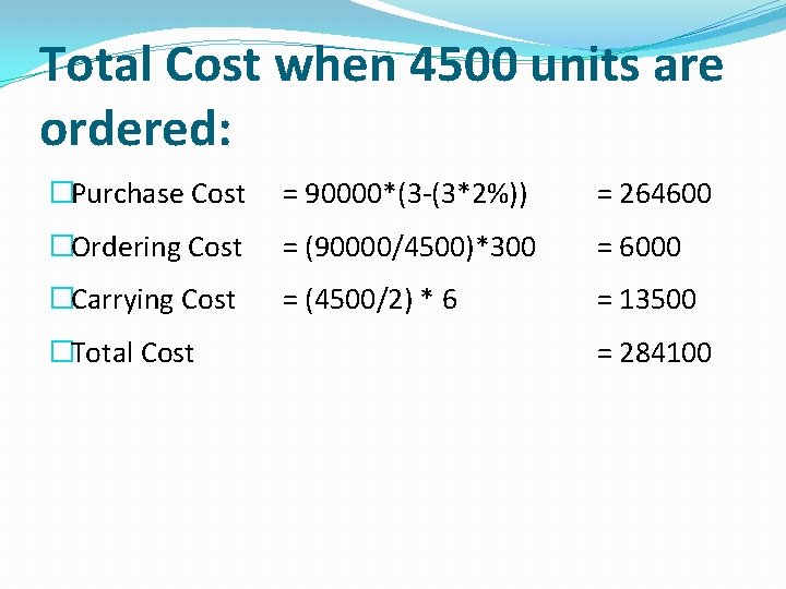 Total Cost when 4500 units are ordered: �Purchase Cost = 90000*(3 -(3*2%)) = 264600