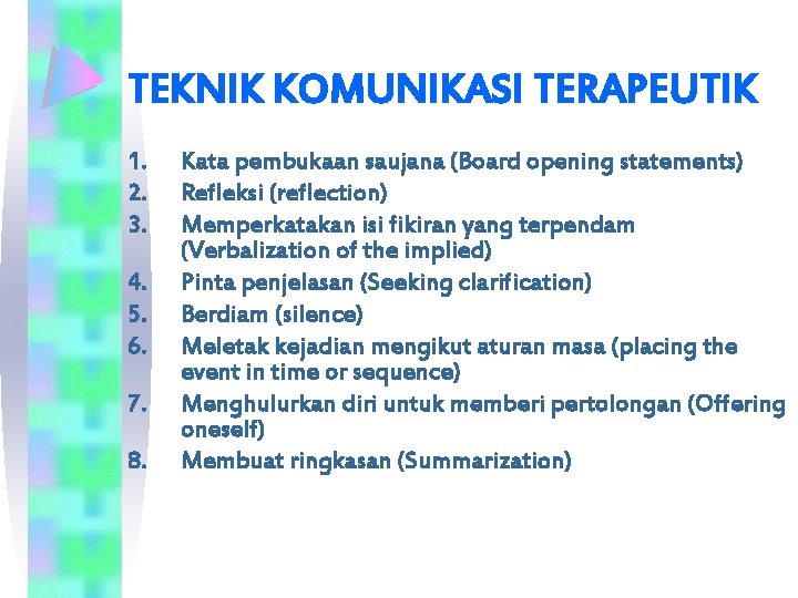 TEKNIK KOMUNIKASI TERAPEUTIK 1. 2. 3. 4. 5. 6. 7. 8. Kata pembukaan saujana