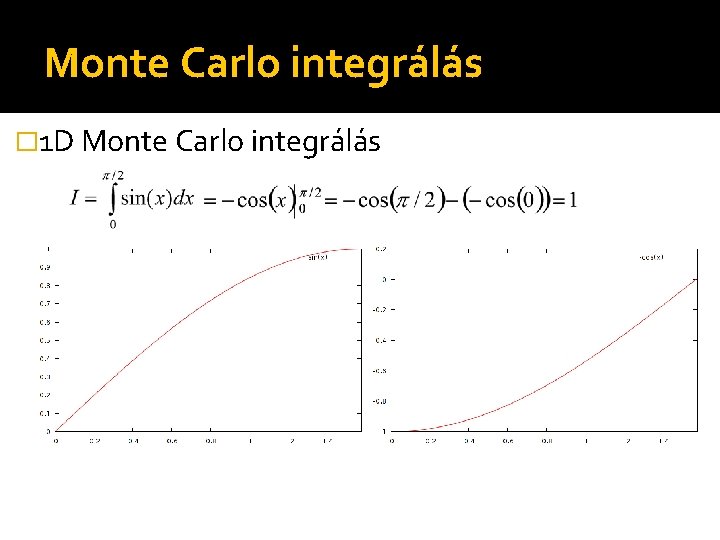 Monte Carlo integrálás � 1 D Monte Carlo integrálás 