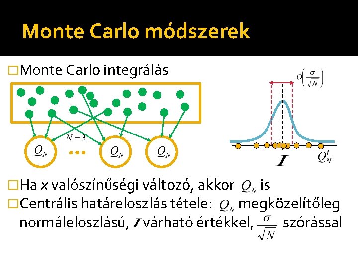 Monte Carlo módszerek �Monte Carlo integrálás �Ha x valószínűségi változó, akkor is �Centrális határeloszlás