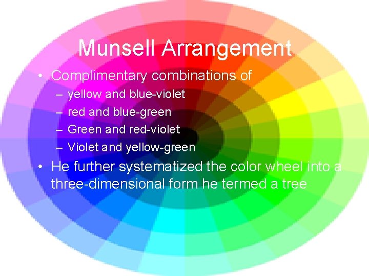 Munsell Arrangement • Complimentary combinations of – – yellow and blue-violet red and blue-green