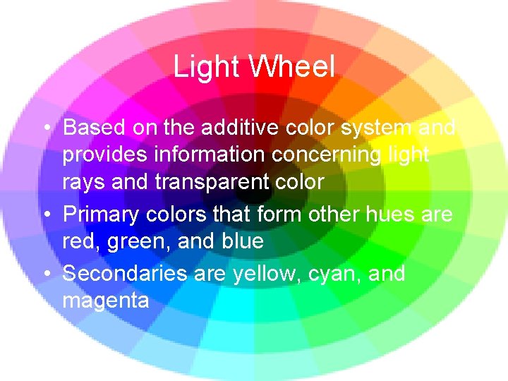 Light Wheel • Based on the additive color system and provides information concerning light