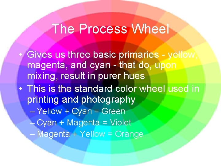 The Process Wheel • Gives us three basic primaries - yellow, magenta, and cyan