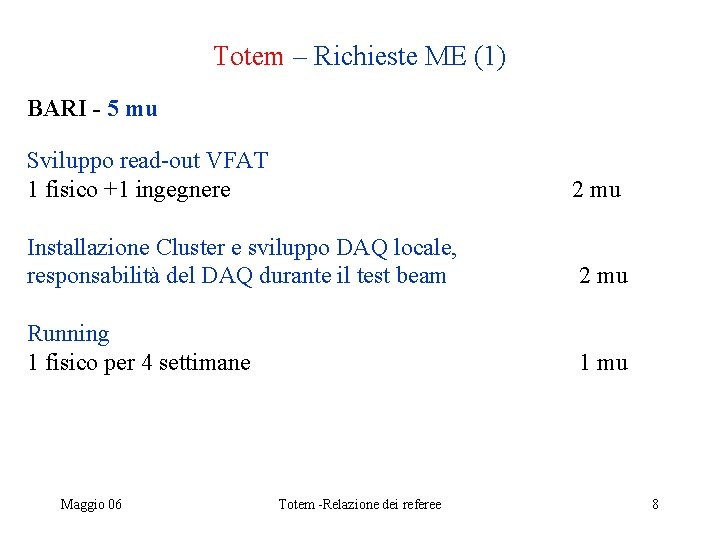 Totem – Richieste ME (1) BARI - 5 mu Sviluppo read-out VFAT 1 fisico