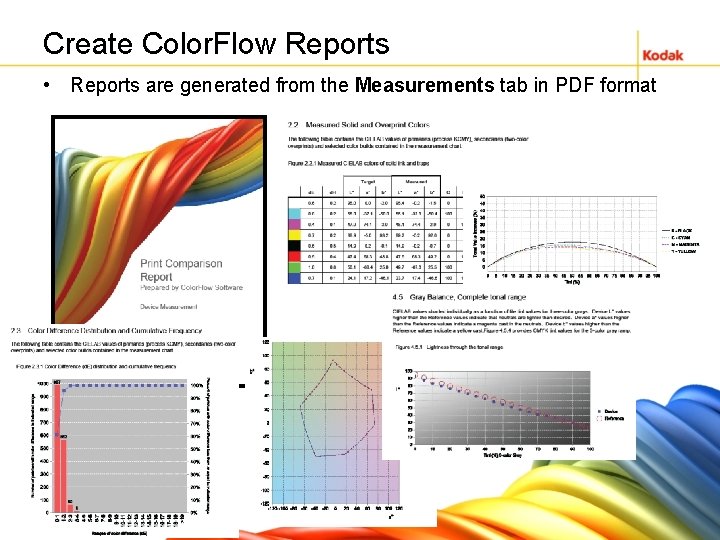 Create Color. Flow Reports • Reports are generated from the Measurements tab in PDF