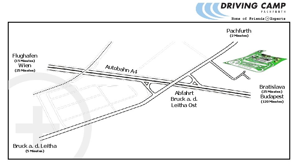 Pachfurth (2 Minuten) Flughafen (15 Minuten) Wien (25 Minuten) Autob ahn A 4 Bratislava