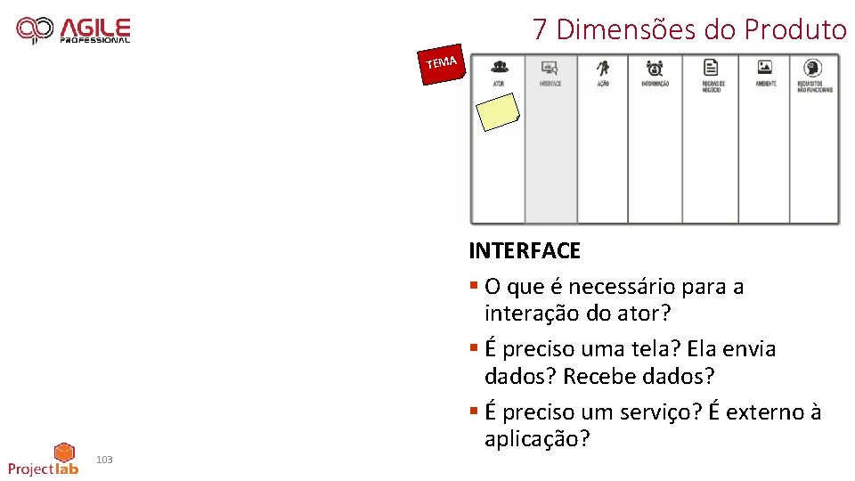 7 Dimensões do Produto TEMA 103 INTERFACE § O que é necessário para a
