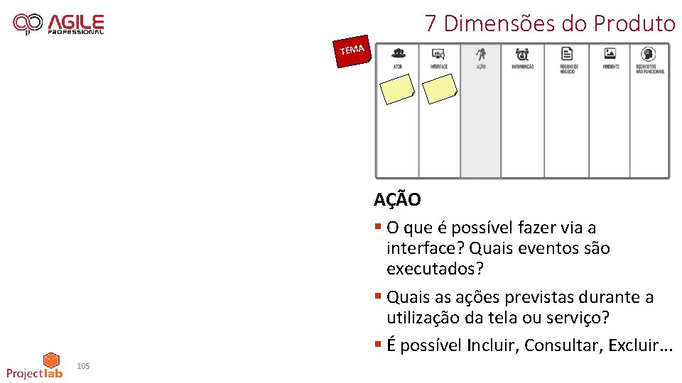 7 Dimensões do Produto TEMA AÇÃO § O que é possível fazer via a