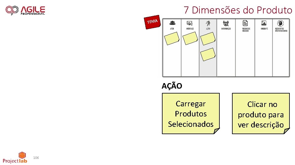 7 Dimensões do Produto TEMA AÇÃO Carregar Produtos Selecionados 106 Clicar no produto para