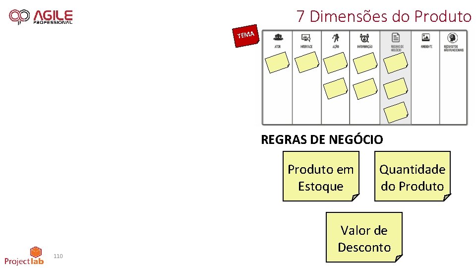 7 Dimensões do Produto TEMA REGRAS DE NEGÓCIO Produto em Estoque 110 Quantidade do