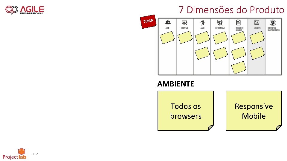 7 Dimensões do Produto TEMA AMBIENTE Todos os browsers 112 Responsive Mobile 