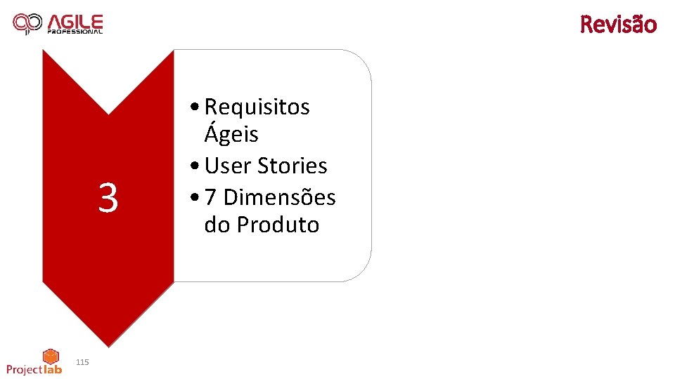 Revisão 3 115 • Requisitos Ágeis • User Stories • 7 Dimensões do Produto