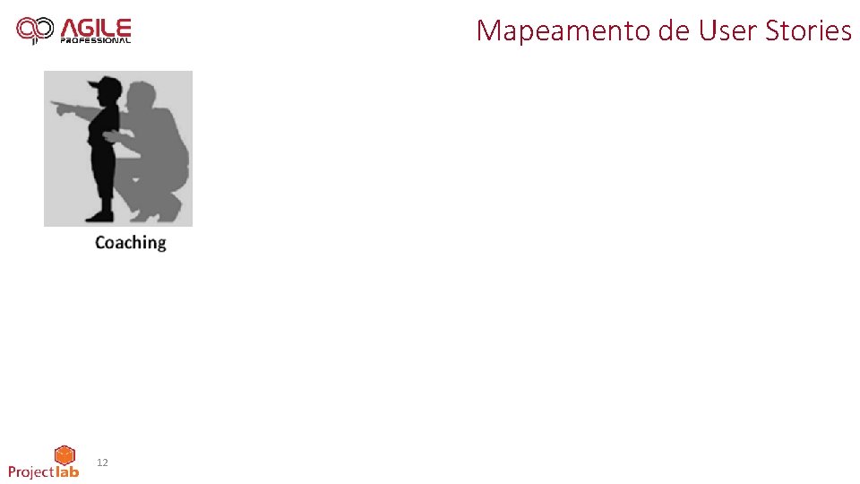 Mapeamento de User Stories 12 