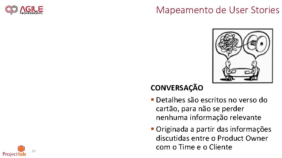 Mapeamento de User Stories 19 CONVERSAÇÃO § Detalhes são escritos no verso do cartão,
