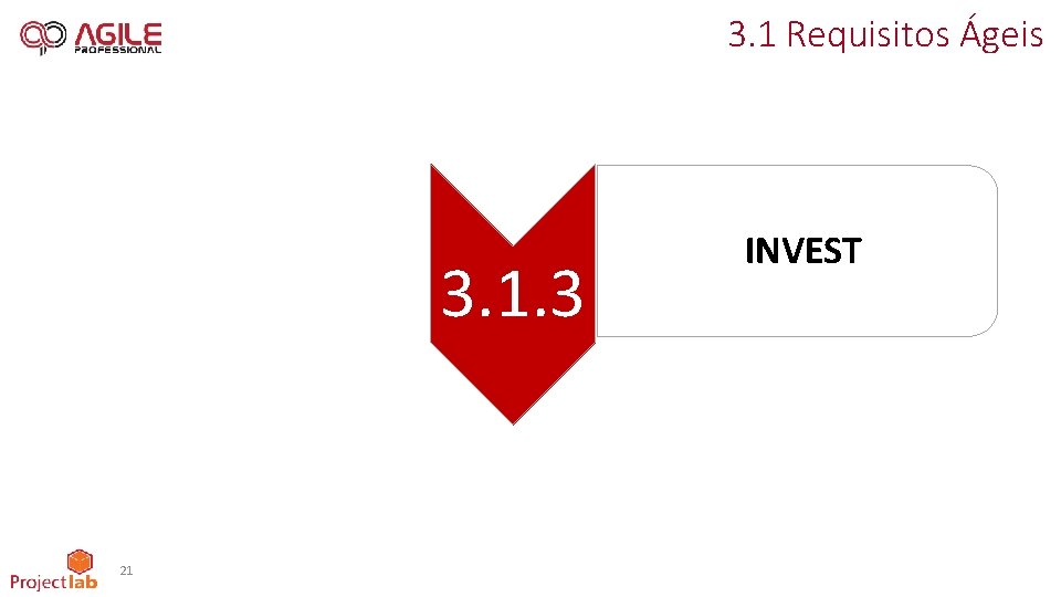 3. 1 Requisitos Ágeis 3. 1. 3 21 INVEST 