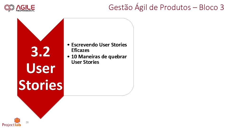 Gestão Ágil de Produtos – Bloco 3 3. 2 User Stories 28 • Escrevendo