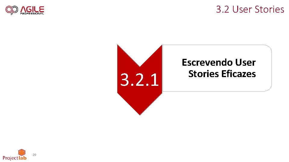 3. 2 User Stories 3. 2. 1 29 Escrevendo User Stories Eficazes 