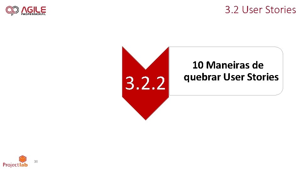 3. 2 User Stories 3. 2. 2 38 10 Maneiras de quebrar User Stories