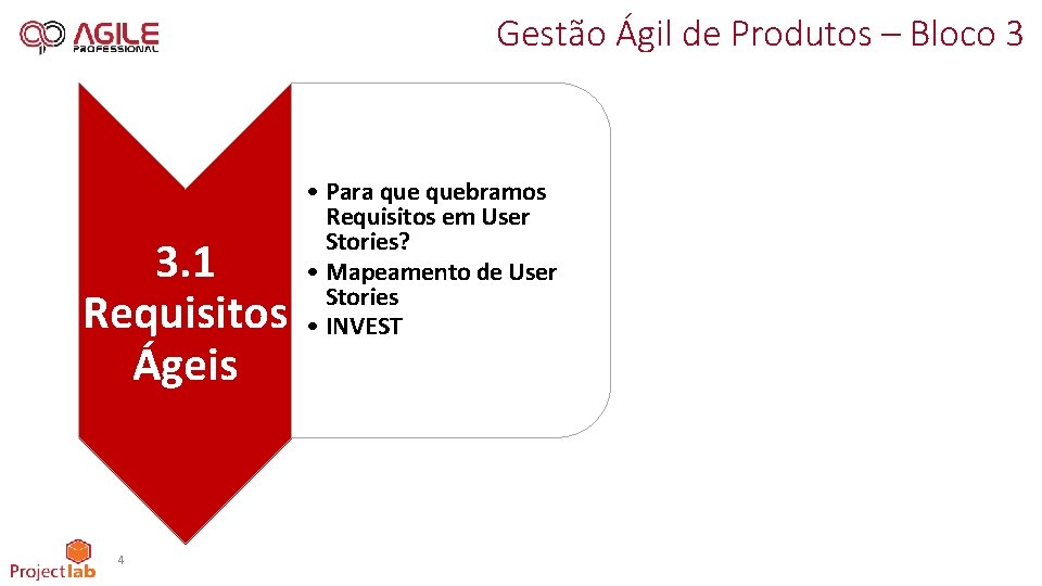 Gestão Ágil de Produtos – Bloco 3 3. 1 Requisitos Ágeis 4 • Para