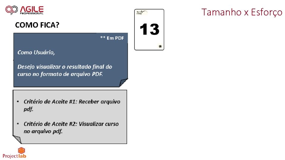 Tamanho x Esforço COMO FICA? 