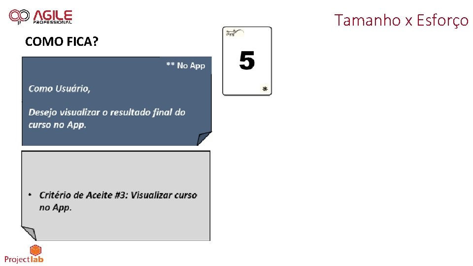 Tamanho x Esforço COMO FICA? 