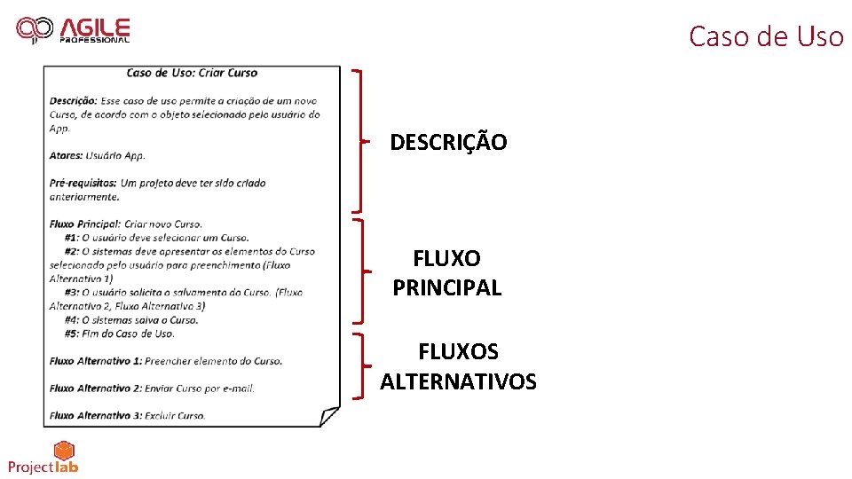 Caso de Uso DESCRIÇÃO FLUXO PRINCIPAL FLUXOS ALTERNATIVOS 