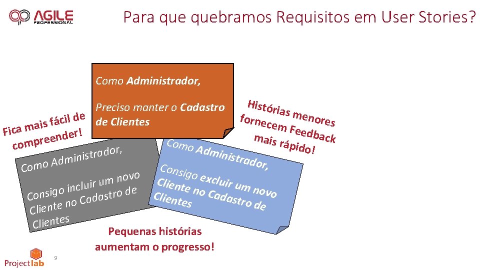 Para quebramos Requisitos em User Stories? Como Administrador, Histór Preciso manter o Cadastro ias