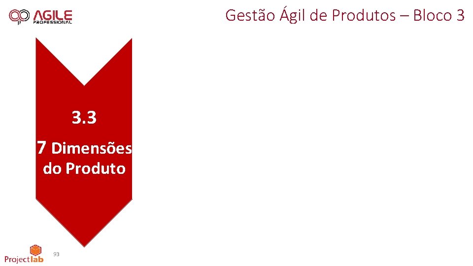 Gestão Ágil de Produtos – Bloco 3 3. 3 7 Dimensões do Produto 93