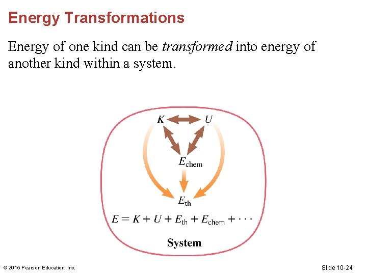 Energy Transformations Energy of one kind can be transformed into energy of another kind Energy Transformations Energy of one kind can be transformed into energy of another kind