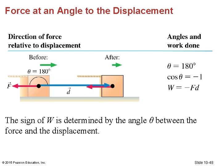 Force at an Angle to the Displacement The sign of W is determined by Force at an Angle to the Displacement The sign of W is determined by