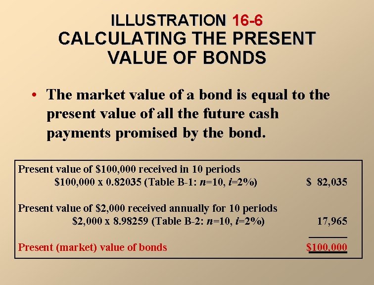 ILLUSTRATION 16 -6 CALCULATING THE PRESENT VALUE OF BONDS • The market value of