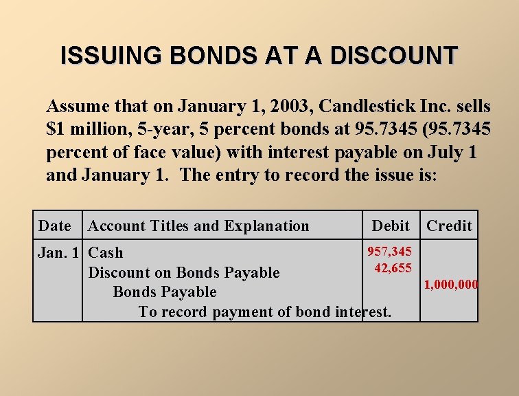 ISSUING BONDS AT A DISCOUNT Assume that on January 1, 2003, Candlestick Inc. sells
