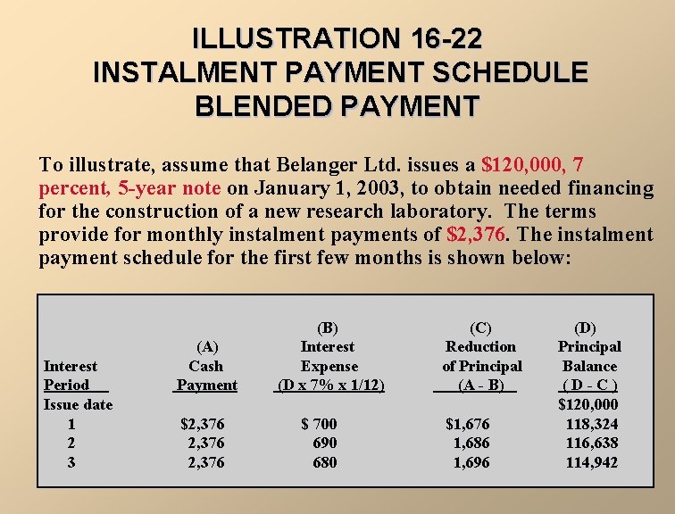 ILLUSTRATION 16 -22 INSTALMENT PAYMENT SCHEDULE BLENDED PAYMENT To illustrate, assume that Belanger Ltd.