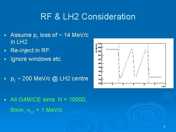 RF & LH 2 Consideration Assume pz loss of ~ 14 Me. V/c in