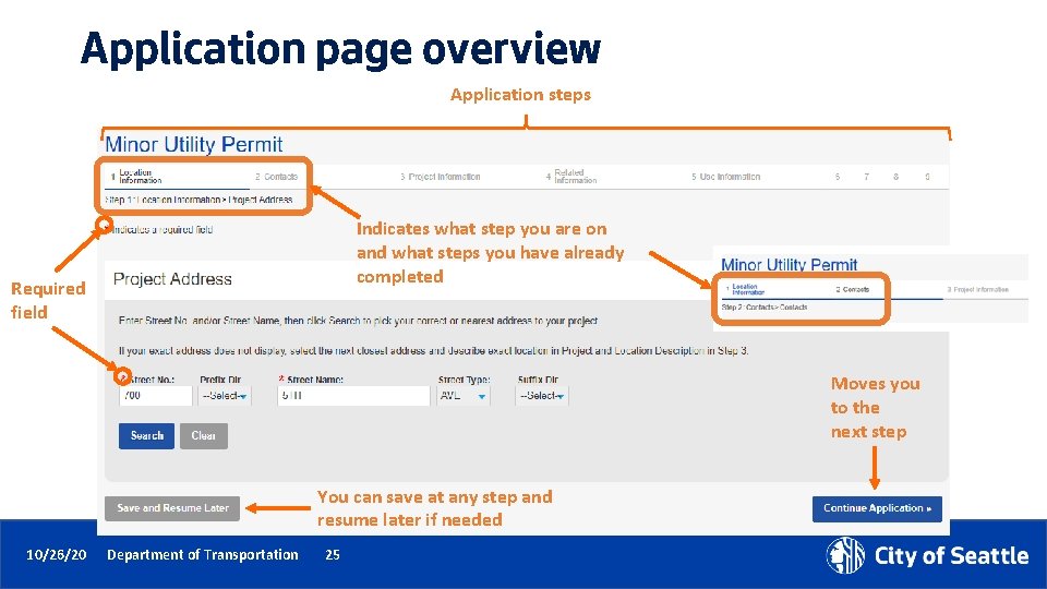 Application page overview Application steps Indicates what step you are on and what steps