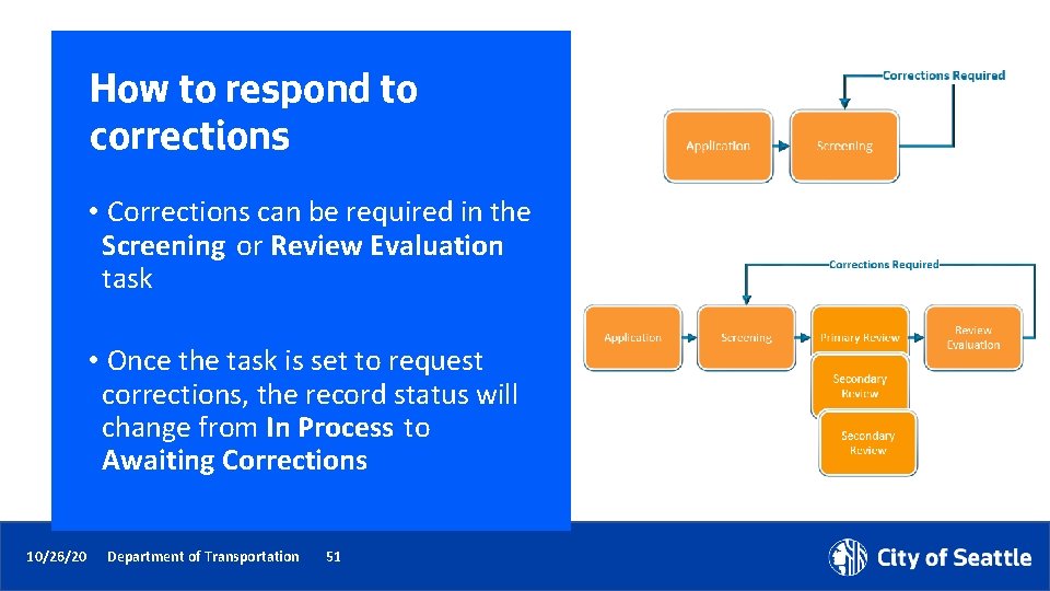 How to respond to corrections • Corrections can be required in the Screening or