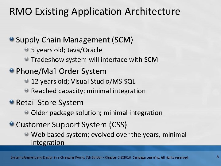 RMO Existing Application Architecture Supply Chain Management (SCM) 5 years old; Java/Oracle Tradeshow system