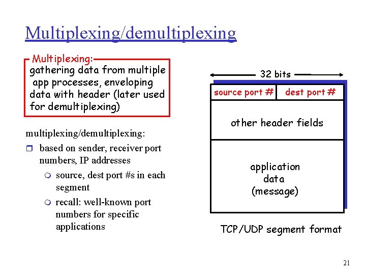 Multiplexing/demultiplexing Multiplexing: gathering data from multiple app processes, enveloping data with header (later used